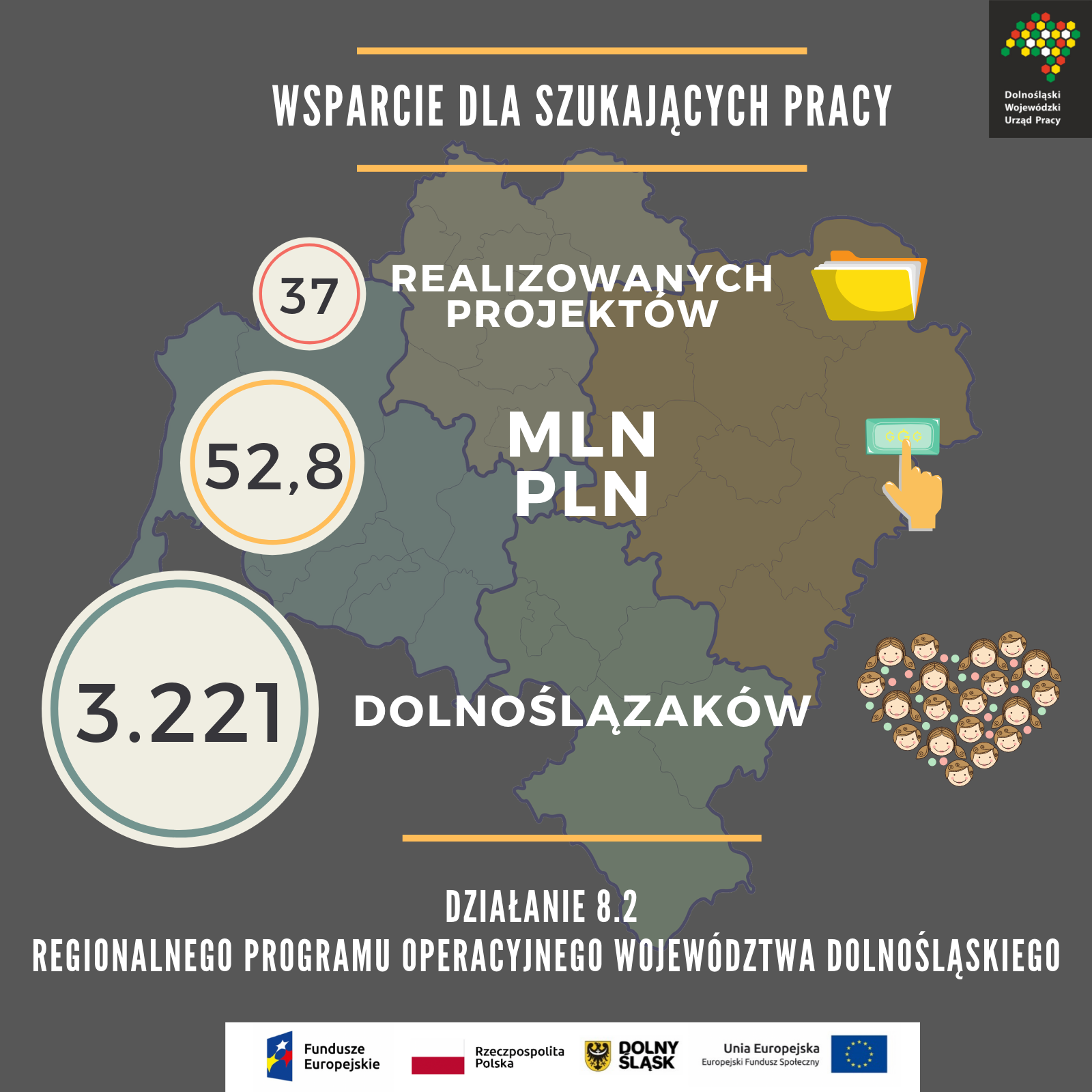 Baner Wsparcie osób szukających pracy