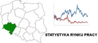 Obrazek dla: Informacja o sytuacji na rynku pracy w woj. Dolnośląskim w lipcu 2020 roku.